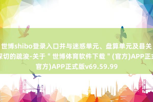 世博shibo登录入口并与迷惑单元、盘算单元及县关连部门进行了深切的疏浚-关于＂世博体育软件下载＂(官方)APP正式版v69.59.99