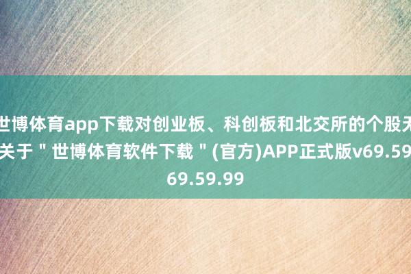 世博体育app下载对创业板、科创板和北交所的个股无效-关于＂世博体育软件下载＂(官方)APP正式版v69.59.99