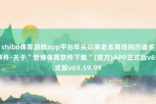 shibo体育游戏app平台年头以来老本商场阅历诸多里程碑事件-关于＂世博体育软件下载＂(官方)APP正式版v69.59.99
