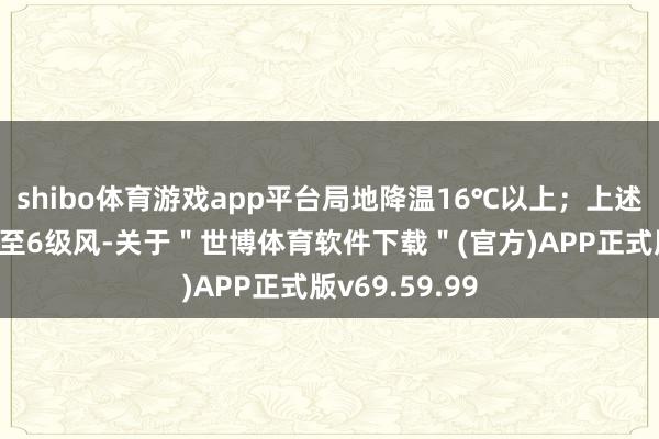 shibo体育游戏app平台局地降温16℃以上；上述地区并伴有5至6级风-关于＂世博体育软件下载＂(官方)APP正式版v69.59.99