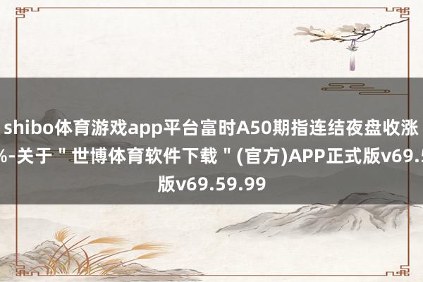 shibo体育游戏app平台富时A50期指连结夜盘收涨0.72%-关于＂世博体育软件下载＂(官方)APP正式版v69.59.99