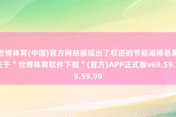 世博体育(中国)官方网站展现出了权臣的节能减排恶果-关于＂世博体育软件下载＂(官方)APP正式版v69.59.99