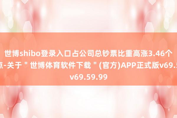 世博shibo登录入口占公司总钞票比重高涨3.46个百分点-关于＂世博体育软件下载＂(官方)APP正式版v69.59.99