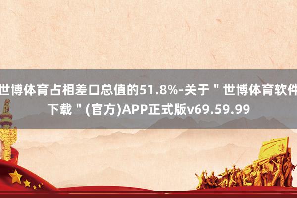 世博体育占相差口总值的51.8%-关于＂世博体育软件下载＂(官方)APP正式版v69.59.99