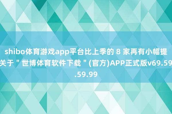 shibo体育游戏app平台比上季的 8 家再有小幅提速-关于＂世博体育软件下载＂(官方)APP正式版v69.59.99