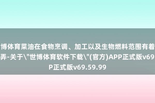世博体育菜油在食物烹调、加工以及生物燃料范围有着无为的愚弄-关于